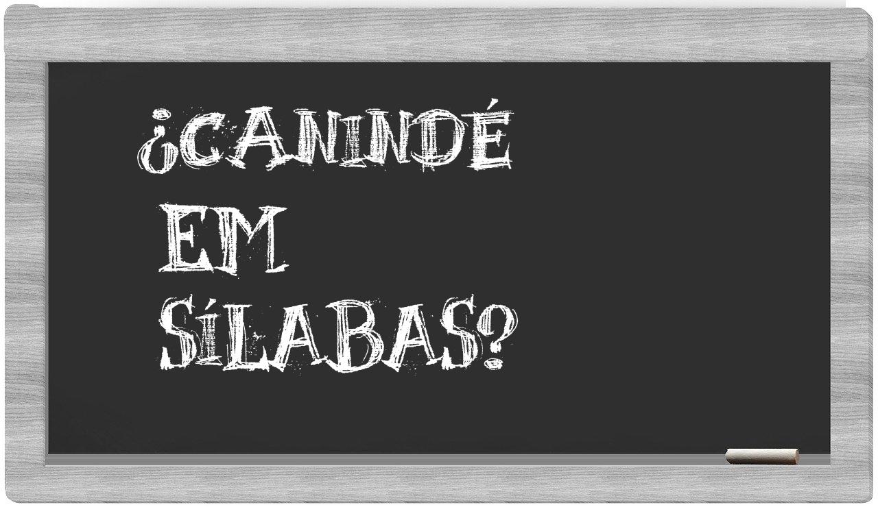 ¿Canindé en sílabas?